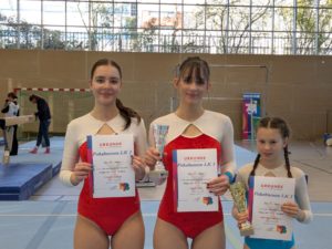 Glückliche Gewinnerinnen